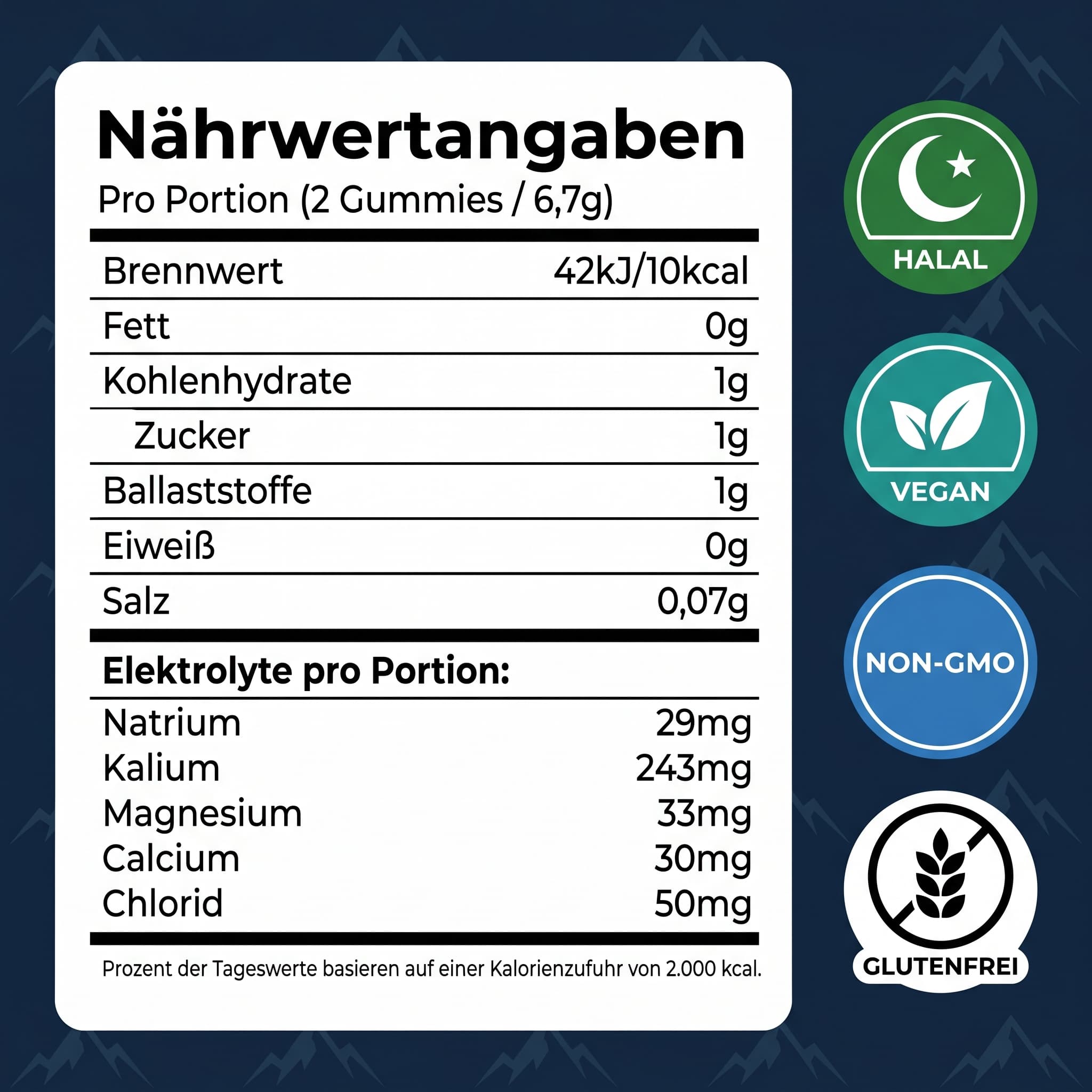 Cadova® Electro Gummies — Blaue Himbeere